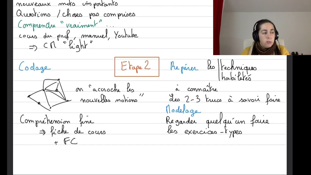 Apprendre un chapitre