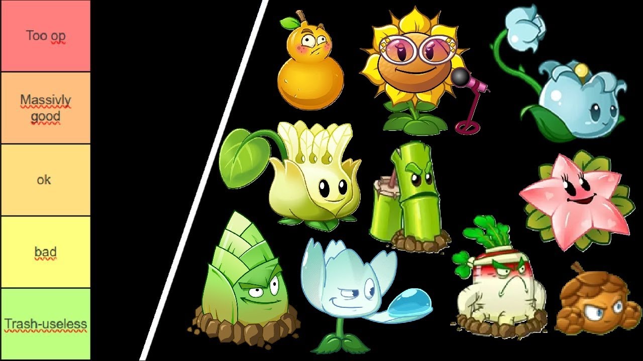 Ranking ALL pvz2 shuttle plants [not including international] [part 5]