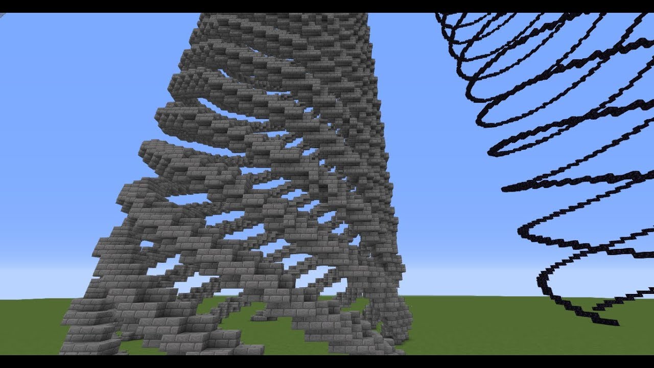 Spiral Generator - IMO