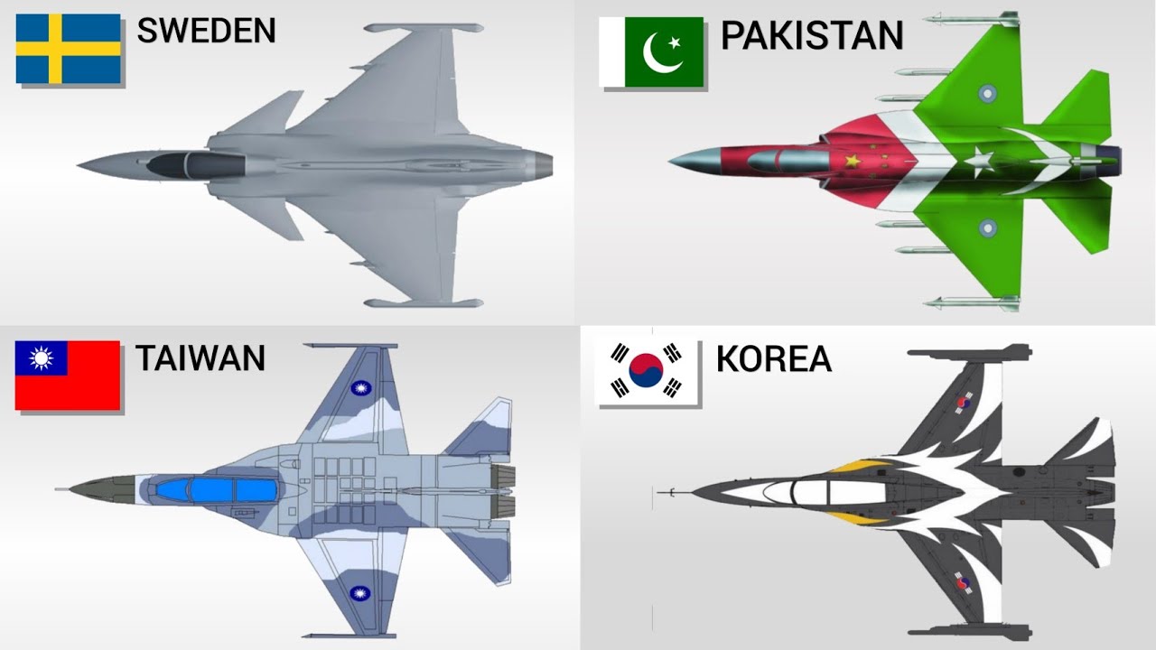 Fighter Jets From Different Countries
