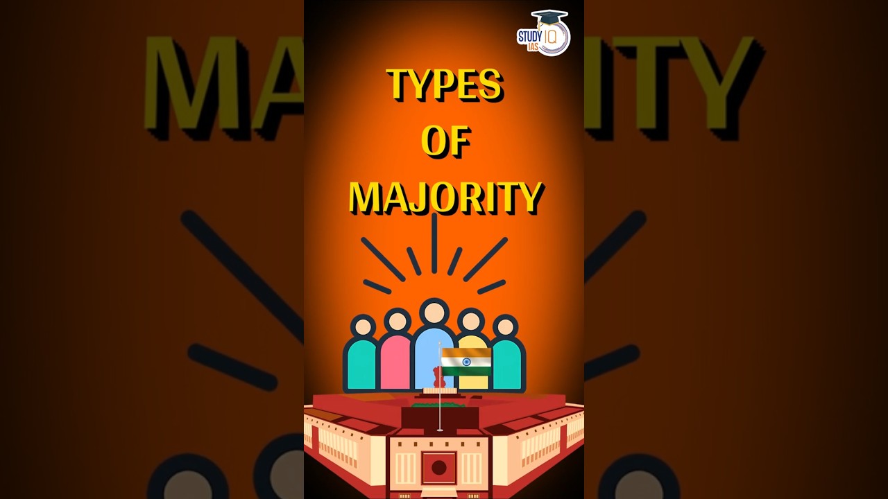 Types of Majority in Indian Constitution Explained in 2 Mins | Polity for UPSC CSE #shorts #ias