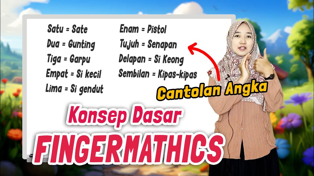 KONSEP DASAR JARIMATIKA