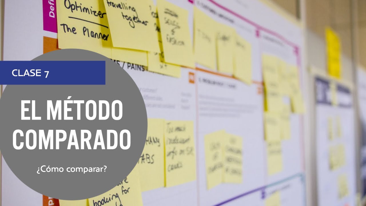 Clase 7 - El Método Comparado