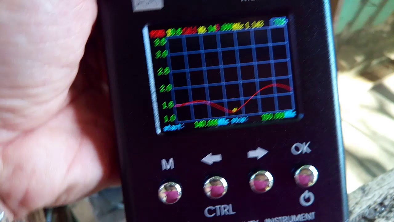 N1201SA Vector Impedance Analyzer compared to Diamond SX400 VSWR read out