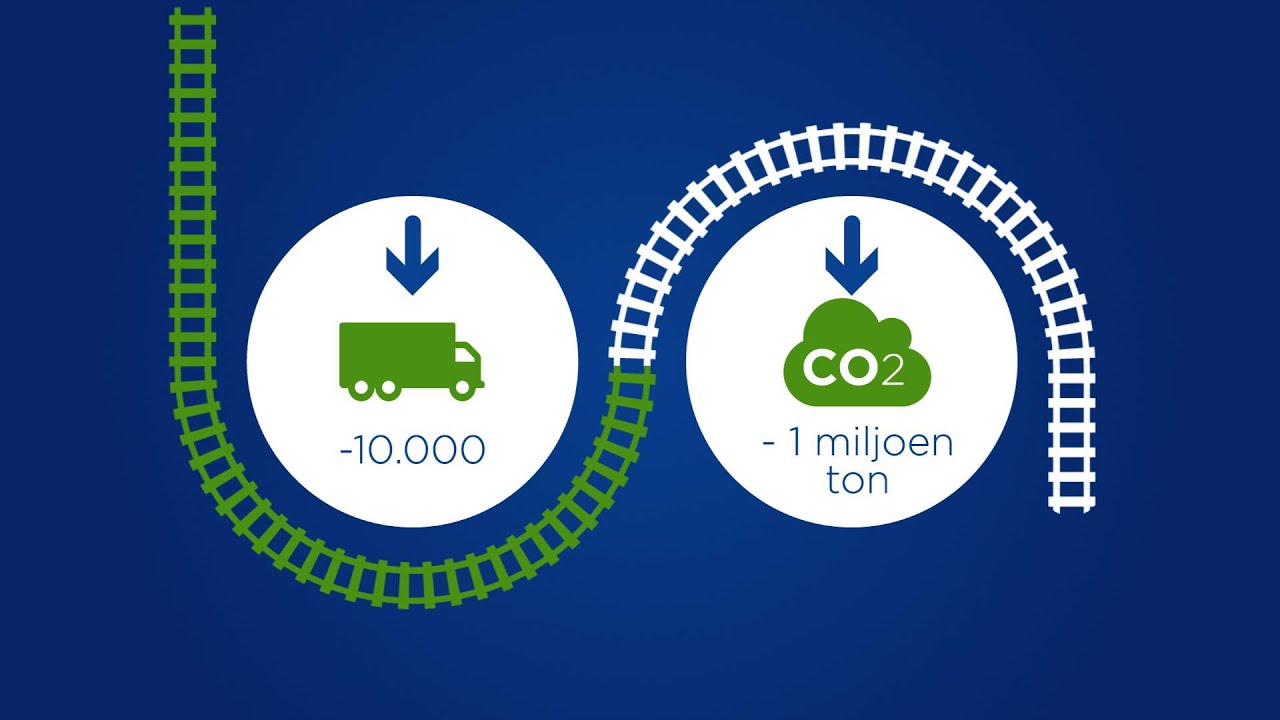 B Logistics gaat voor de modal shift naar het spoor