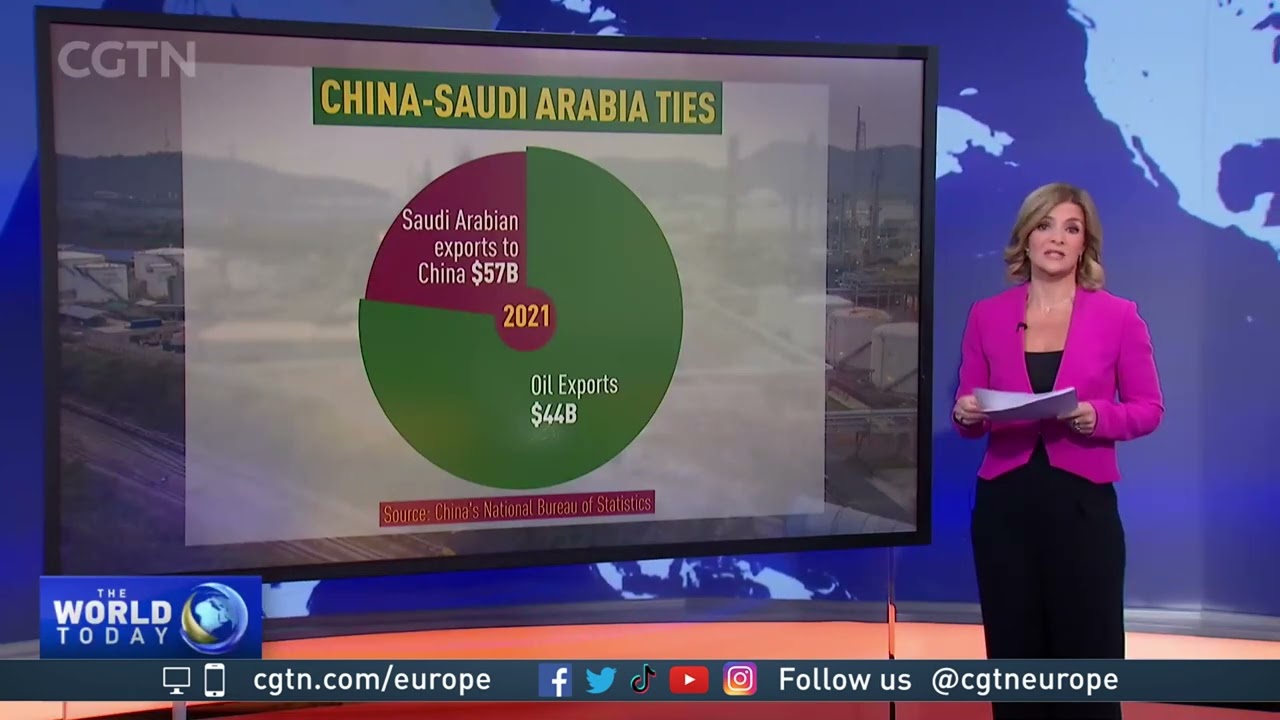 China- Saudi Arabia ties in numbers