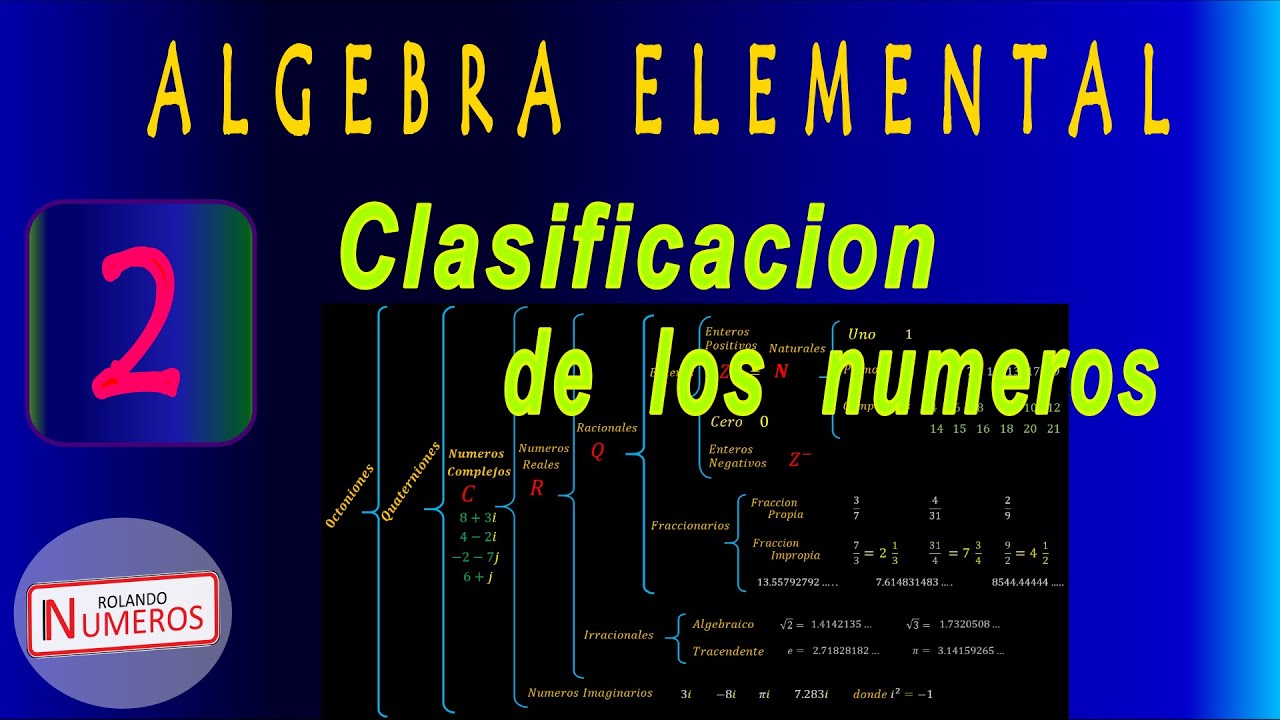 2. Clasificación de los Números