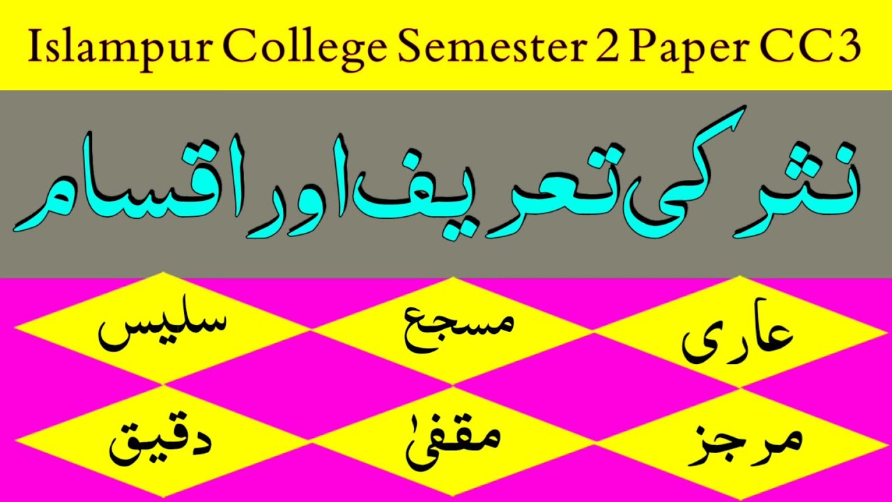Nasr ki Tareef aur iske aqsaam | BA 1st year | نثر کی تعریف اور اس کے اقسام ||