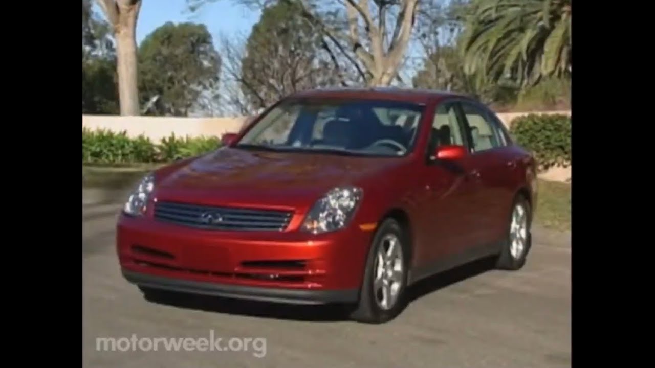 Motorweek 2003 Infiniti G35 Sedan Road Test