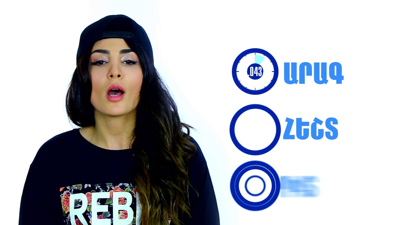 Ինքնաթեստավորում ՄԻԱՎ-ի վերաբերյալ