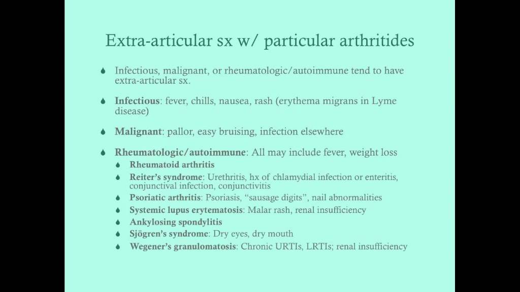Approaching the Patient with 