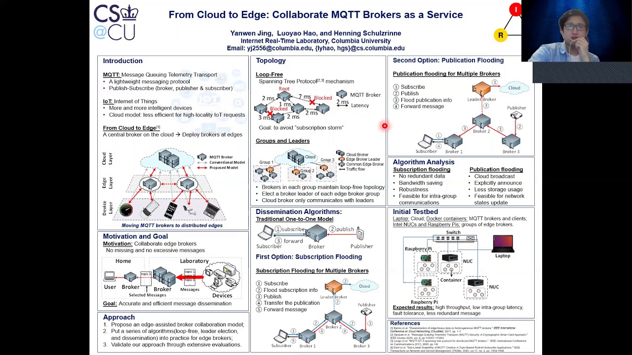 MQTT (Message Queuing Telemetry Transport): Smart Cities Poster Session