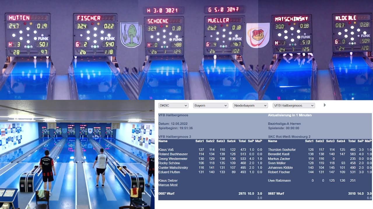 Hallbergmoos 3 vs RW Moosburg 2 - Saisonabschluss