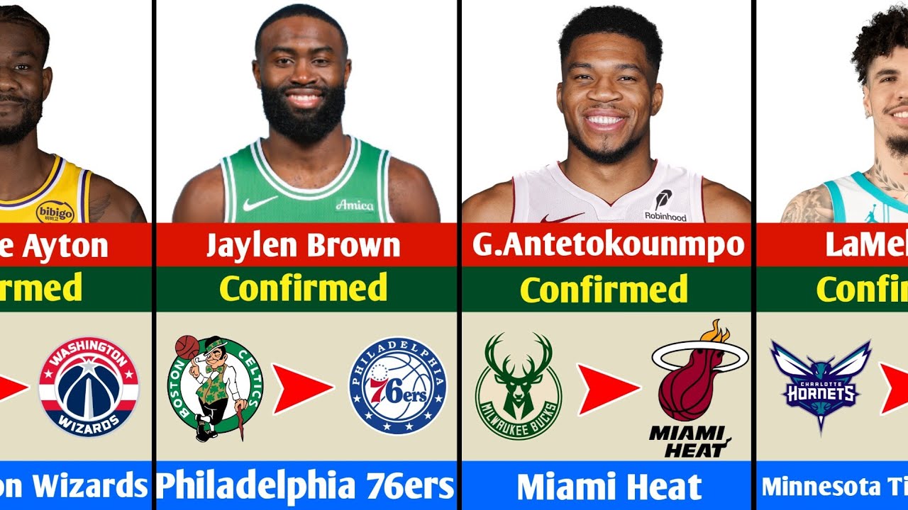 Latest Confirmed NBA Trade of 2026