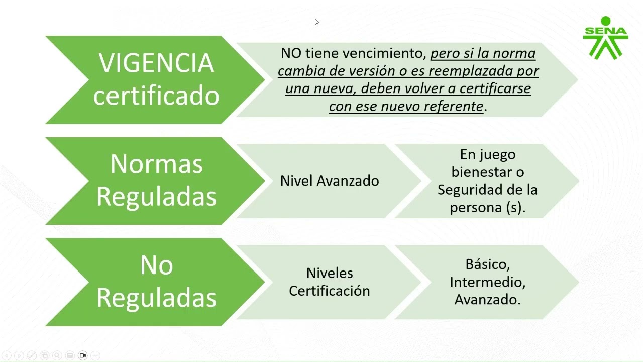 Sensibilización Proceso Certificación competencia laboral SENA 2026
