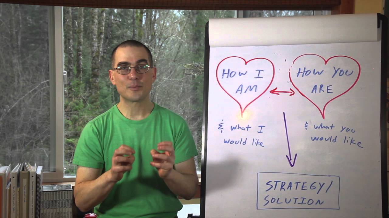 The Most Overlooked Insight for Preventing and Resolving Conflicts