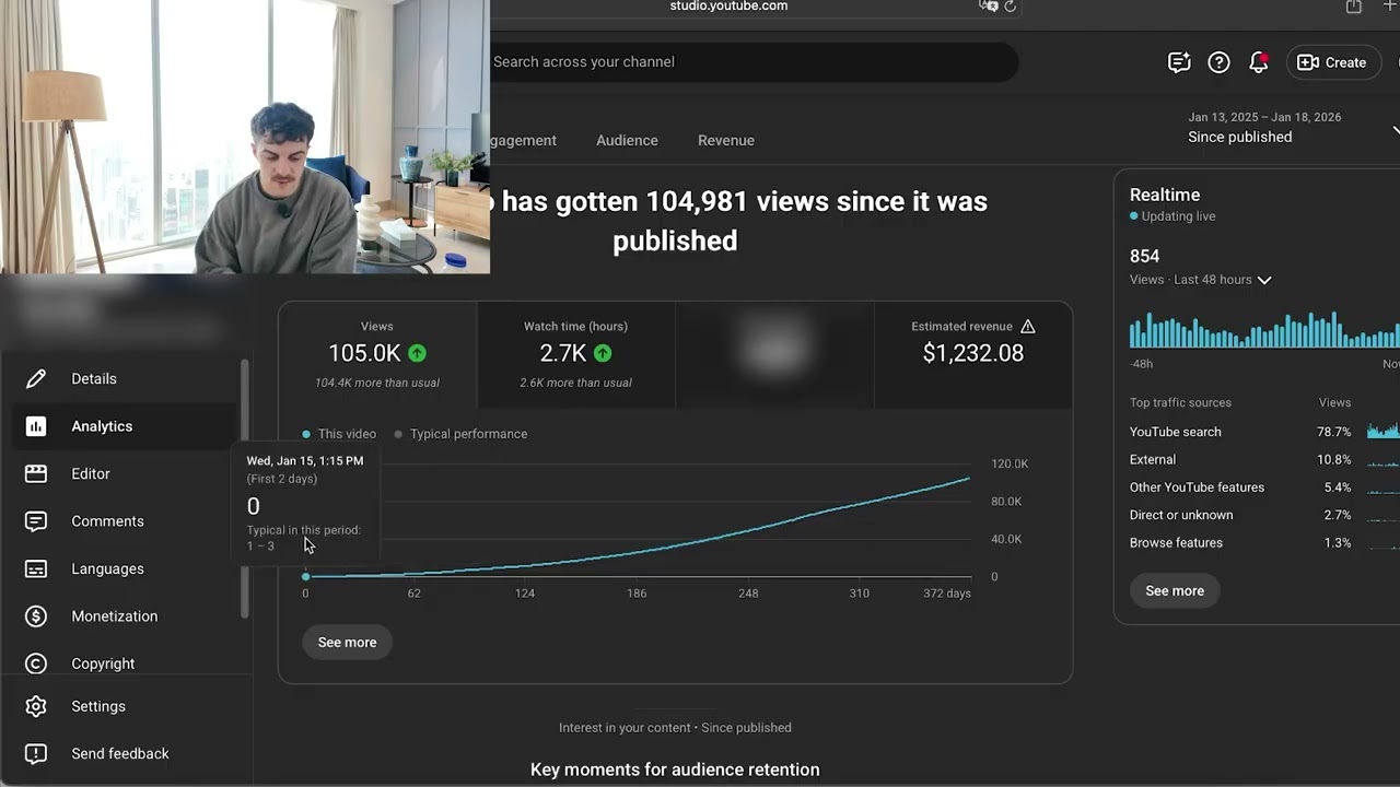 how i would make $10k/m again if I had to start from $0
