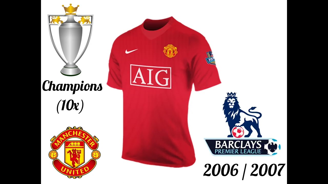 Premier League Champions & Shirt History (1992-present)