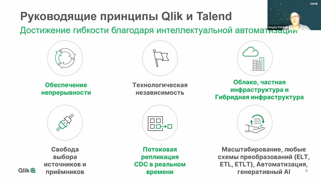Семейство Qlik Talend Data Integration - инструменты для интеграции и проверки качества данных