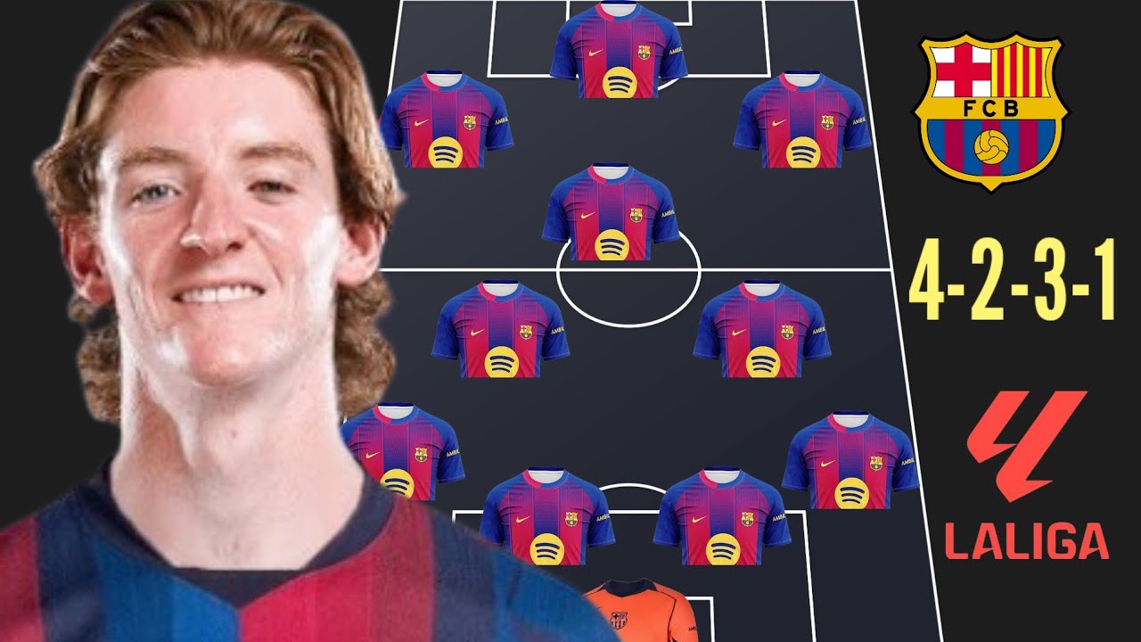 BARCELONA PREDICTED LINEUP WITH CONFIRMED TRANSFER ✅ LA LIGA NEXT MATCH 🔥 GORDON & ADEYEMI