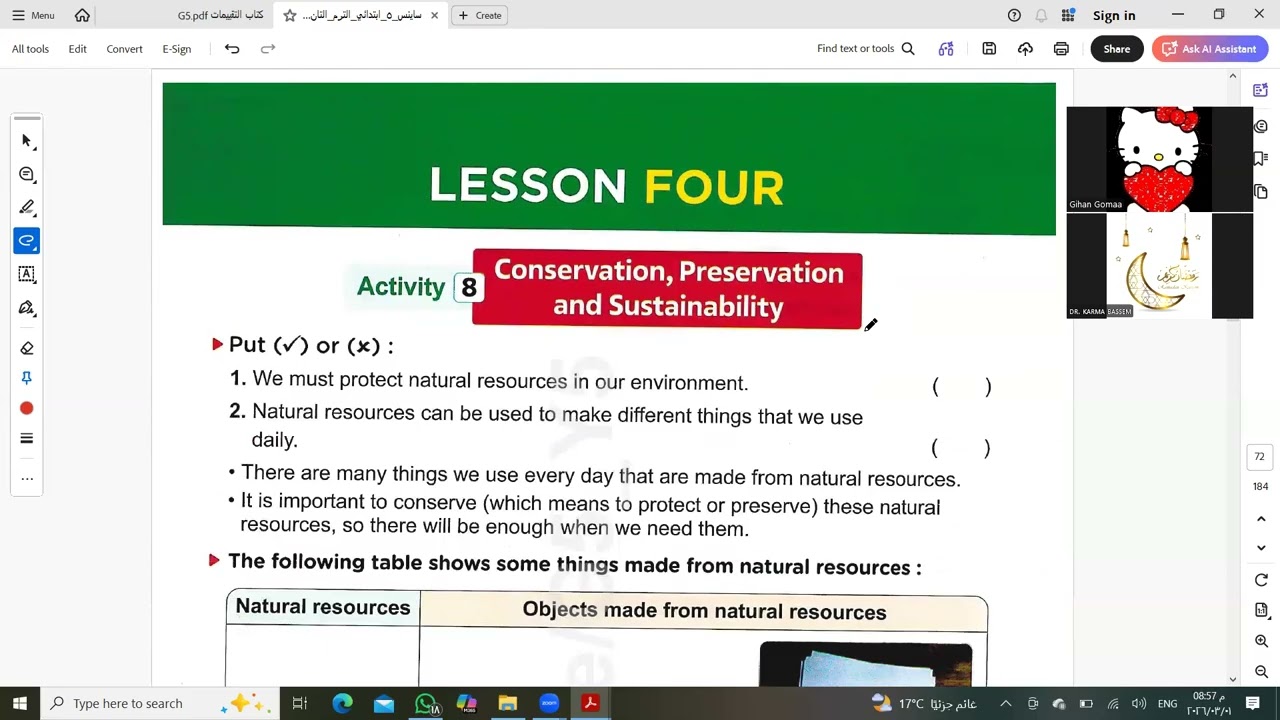 water a valuable natural resource part 2