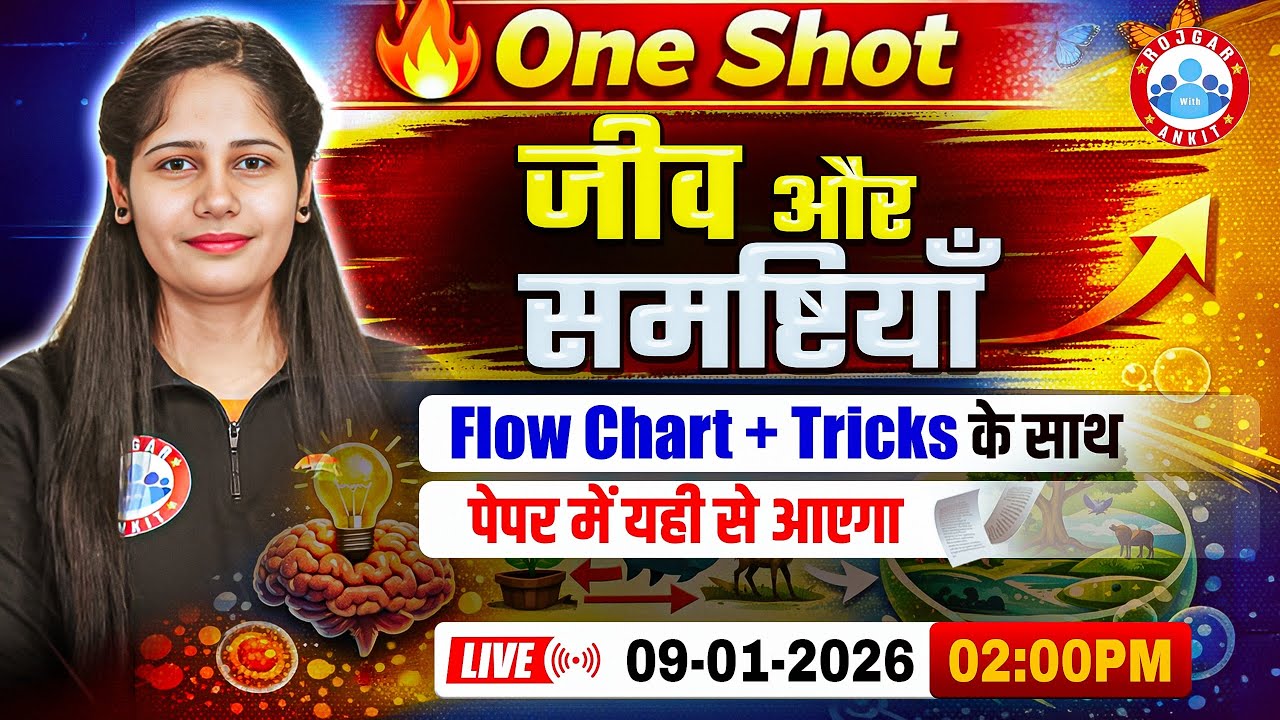 Class 12 Biology Organisms and Populations One Shot | जीव और समष्टियाँ | UP Board Biology Class 12