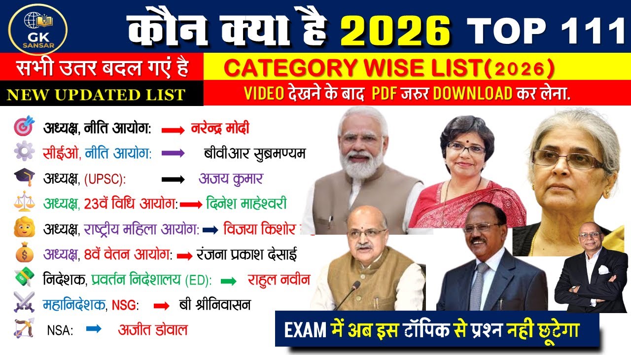 वर्तमान में कौन क्या है 2026 | Kaun Kya Hai 2026 | Latest Appointments 2026 | 10 Minute Show