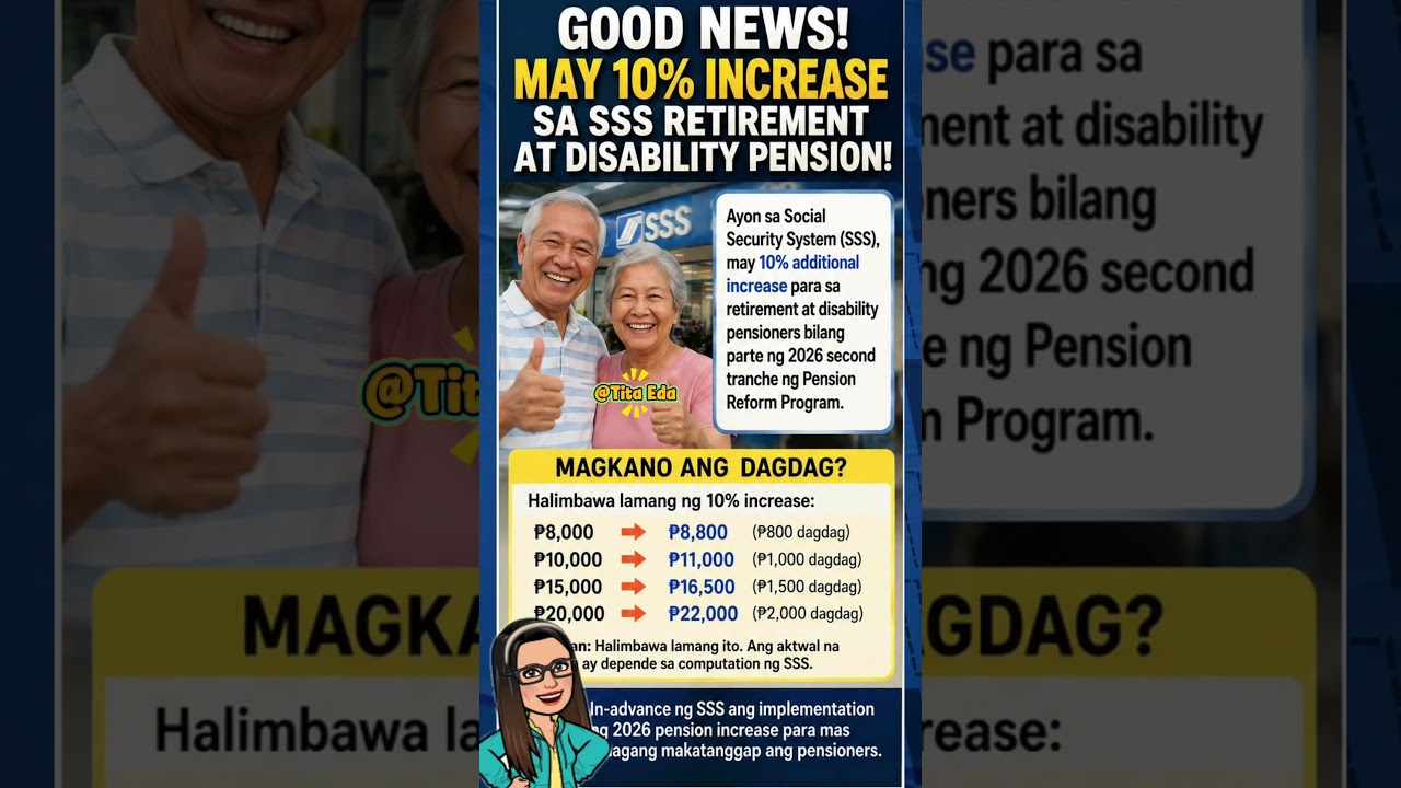 🔴 SSS PENSIONERS MAY 10% INCREASE! 💰 KAILAN EFFECTIVE AT SINO ANG QUALIFIED