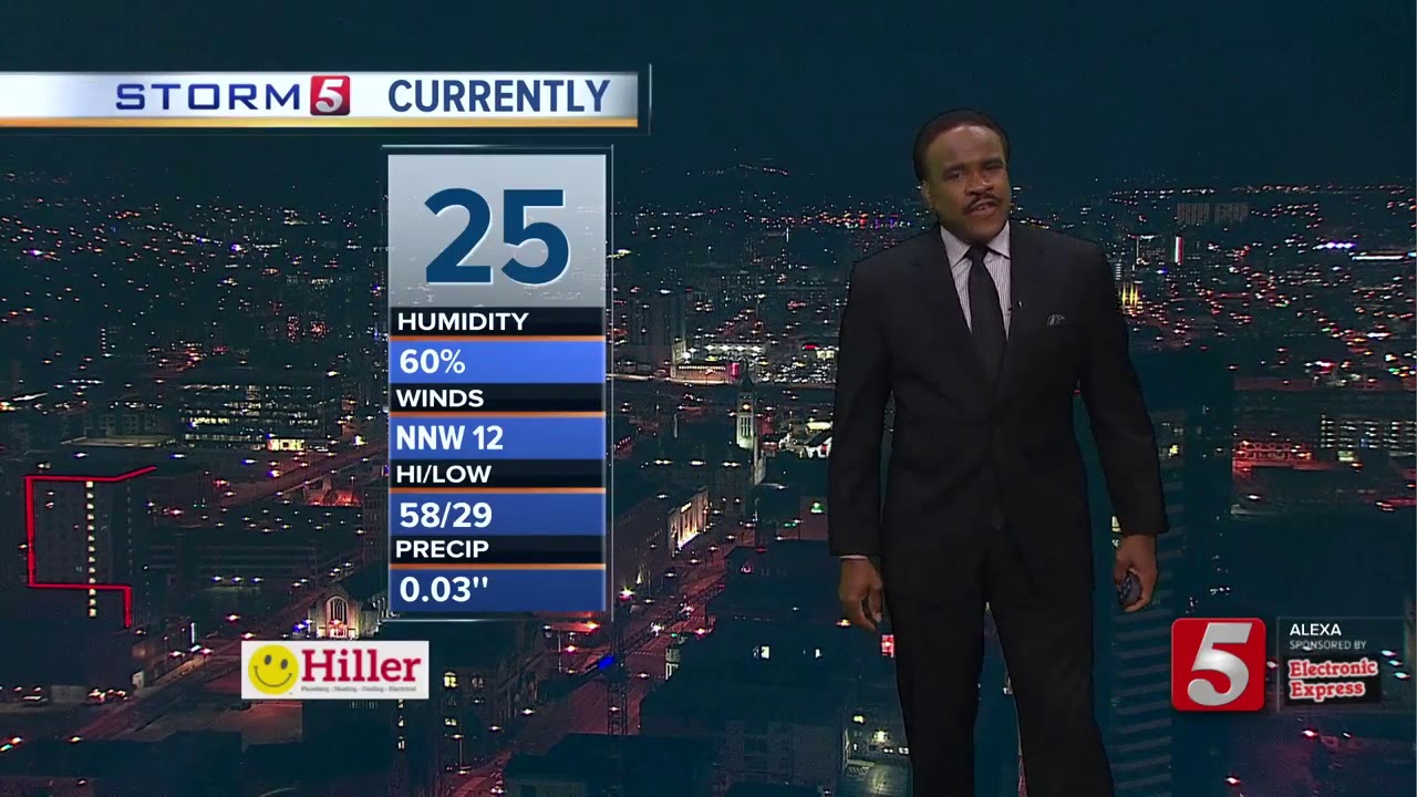 Lelan's early morning forecast: Tuesday, January 29, 2019