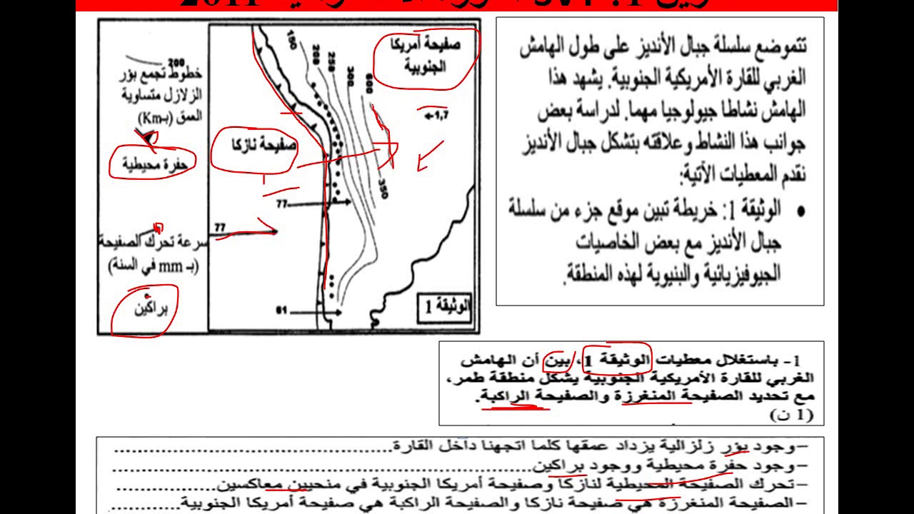 تصحيح الامتحان الوطني  الدورة الاستدراكية 2011 مسلك علو الحياة والارض