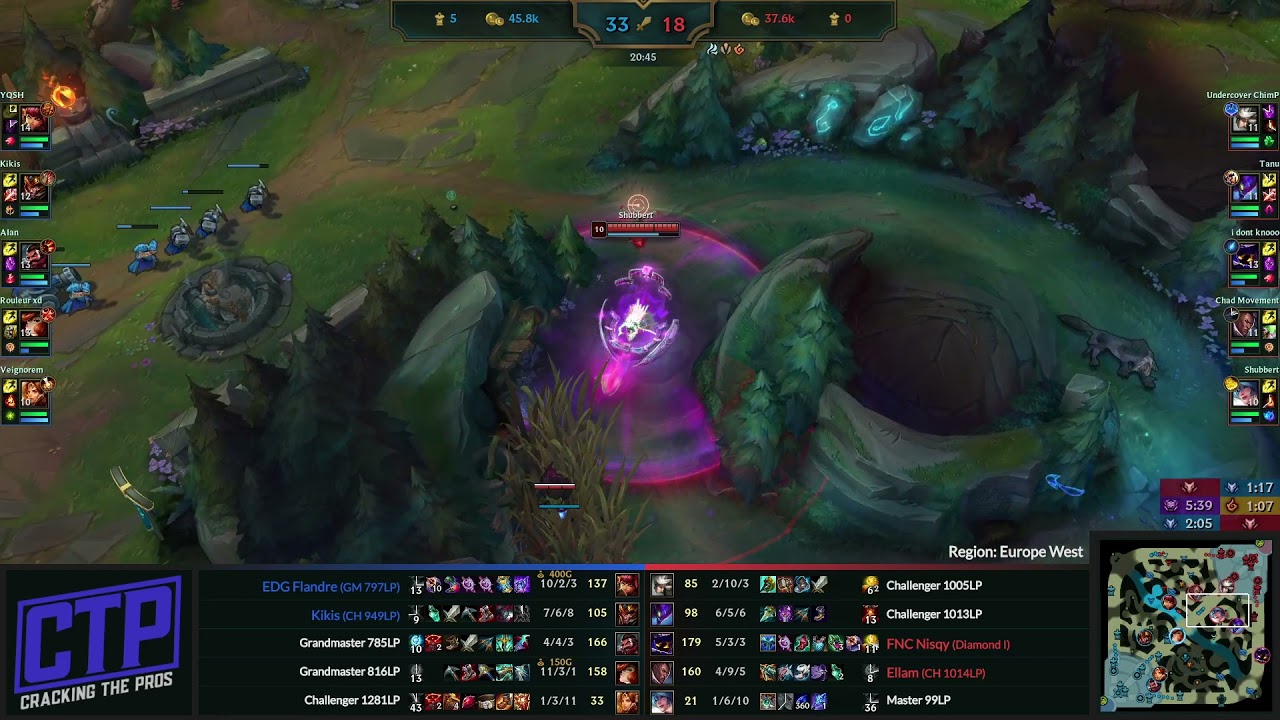 EUW Challenger - EDG Flandre (Annie) vs. FNC Nisqy (Veigar) - Patch 11.22