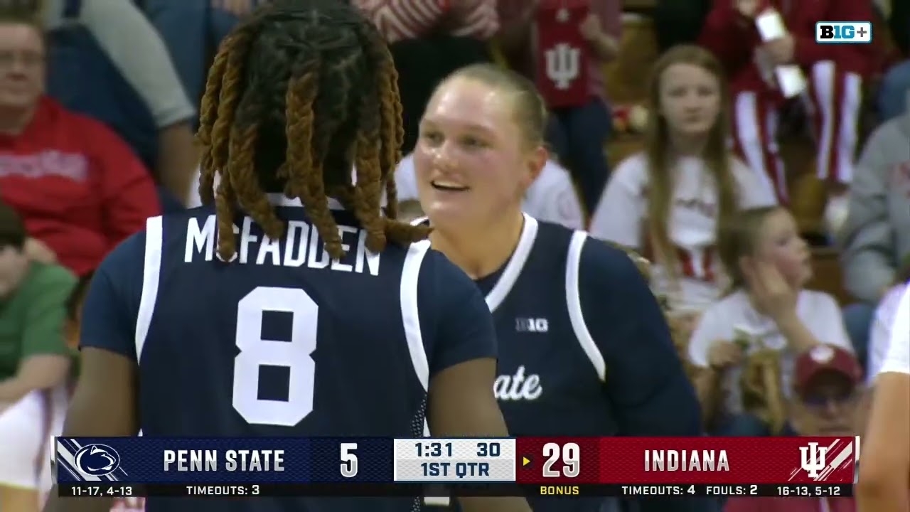 Ian Plaskoff TV Basketball PxP Sample - Indiana vs. Penn State