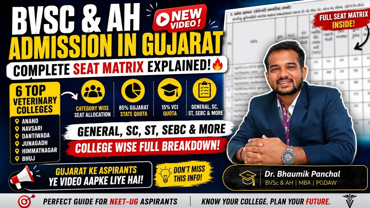 Category-Wise Seat Matrix | Gujarat BVSc & AH Veterinary Admission | Kamdhenu University - 6 College