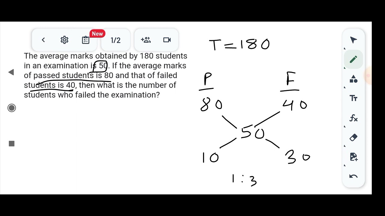 the average marks obtained by 180 students is 50 if the average marks of pass students is 80 and tha