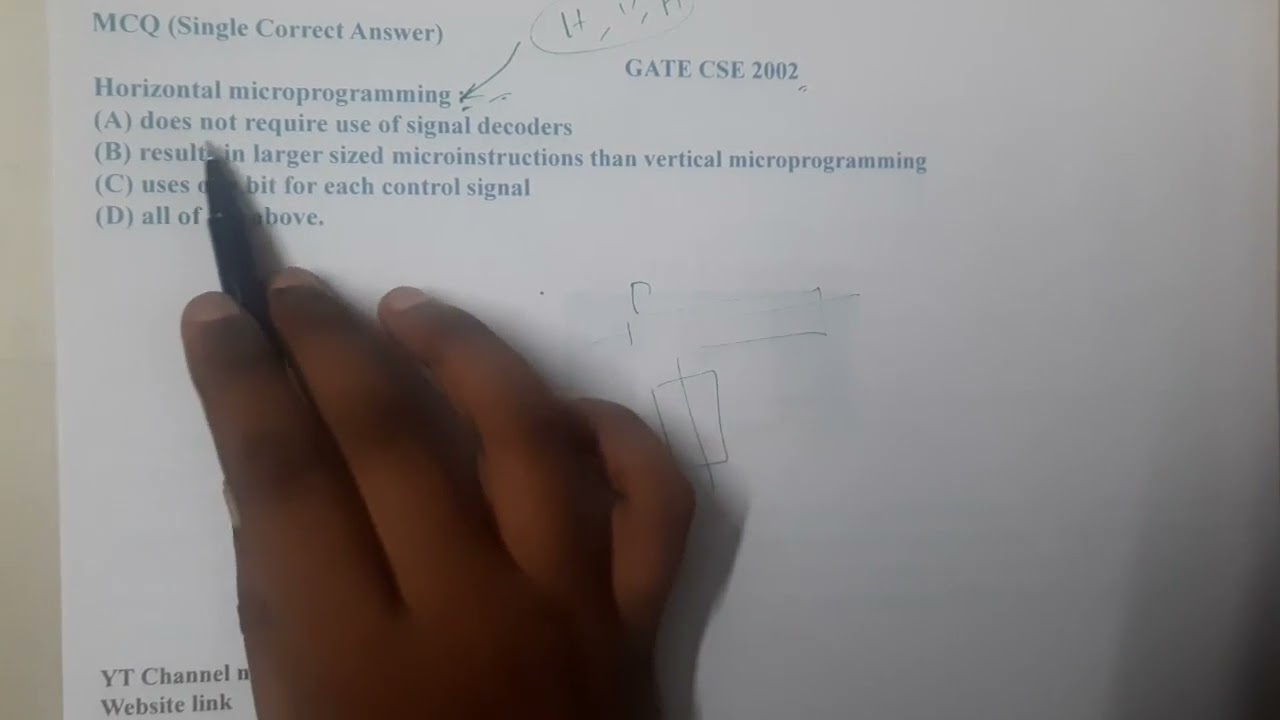 GATE CSE 2002 || COMPUTER ORGANIZATION || GATE Insights Version: CSE