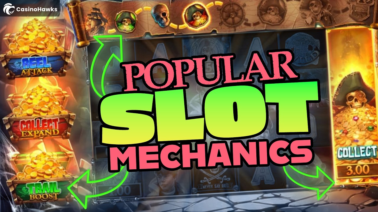 How Slot Mechanics REALLY Work 🎰 (UK Guide with Real Games Explained)