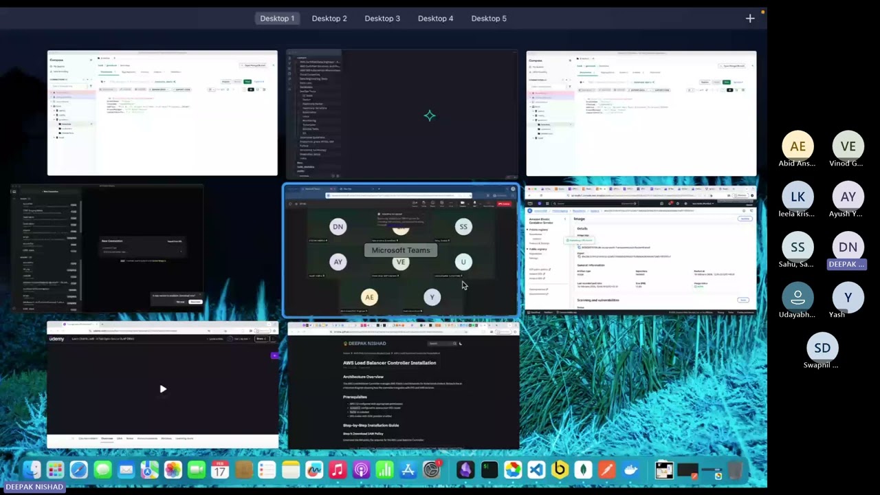 Проект DevSecOps для клиента Swadesi Bank, сессия 4