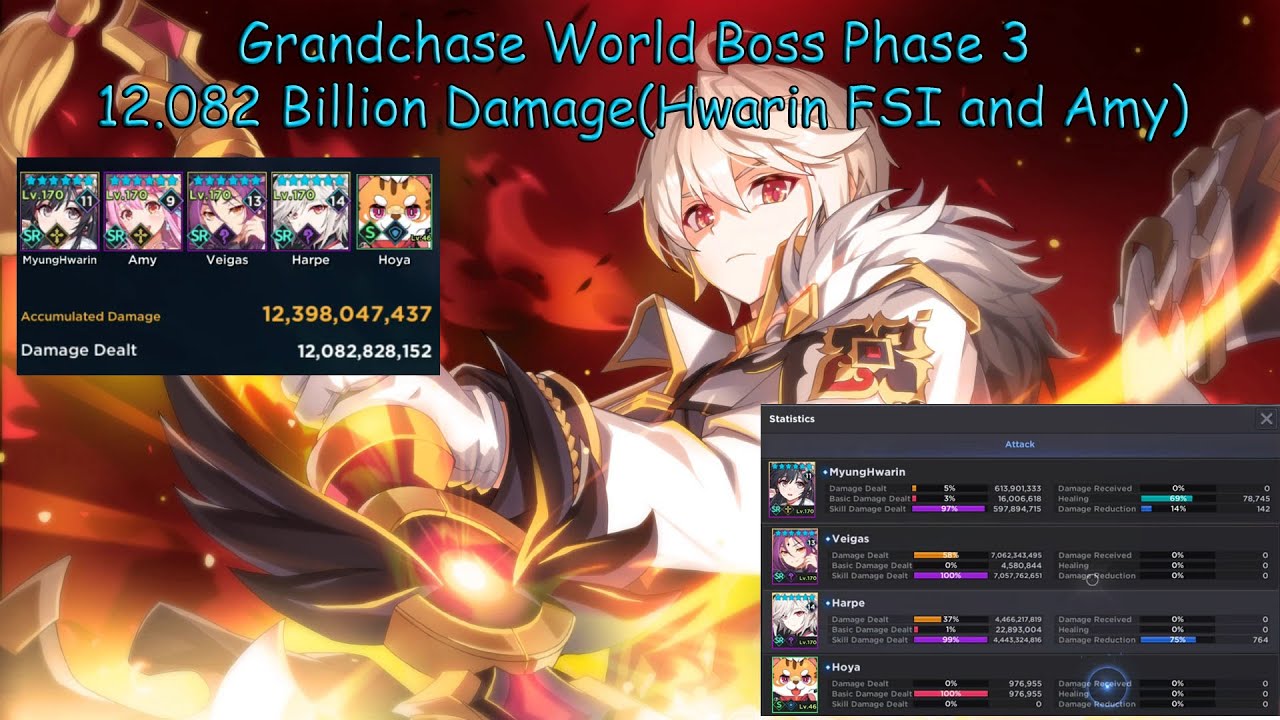 Grandchase World Boss Phase 3 12.082 Billion Damage(Hwarin Full SI and Amy)
