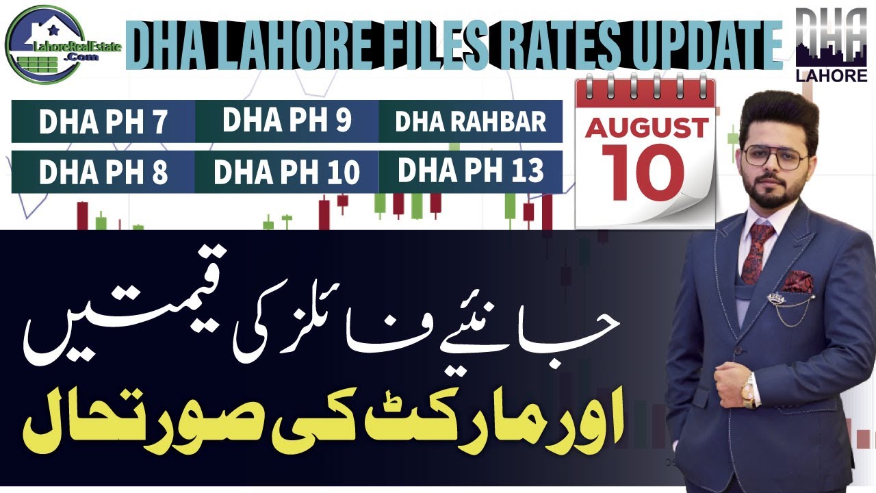 DHA Lahore Files Price Overview: Market Insights & Trends | August 10, 2023