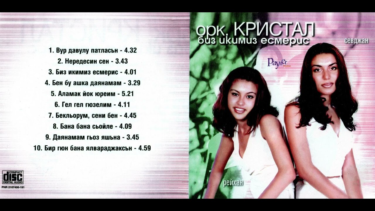 Reyhan - Neredesin Sen (2001)