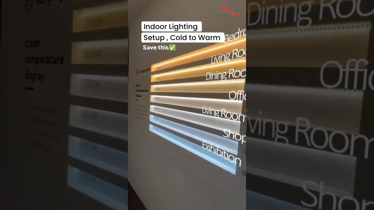 𝙍𝘼𝘼𝙎𝙏 𝙈𝘼𝙃𝘼𝙇! 𝘿𝙄𝙎𝘾𝙊𝙑𝙀𝙍 𝙏𝙃𝙀 𝙋𝙀𝙍𝙁𝙀𝘾𝙏 𝙄𝙉𝘿𝙊𝙊𝙍 𝙇𝙄𝙂𝙃𝙏𝙄𝙉𝙂 𝙎𝙀𝙏𝙐𝙋, 𝙁𝙍𝙊𝙈 𝘾𝙊𝙊𝙇 𝙏𝙊 𝙒𝘼𝙍𝙈 𝙏𝙊𝙉𝙀𝙎 