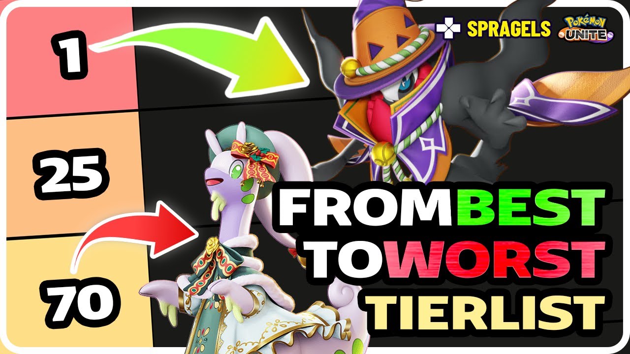 Every Pokemon Ranked From 1 To 70!  Pokemon Unite TIER LIST