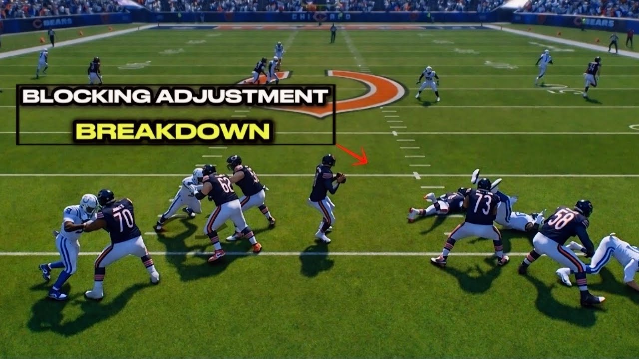 Все корректировки блокировки объяснены в Madden 26