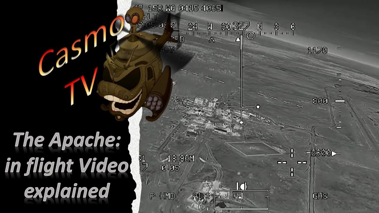 DCS AH-64- Marginally competent Apache pilot explains HDU in flight
