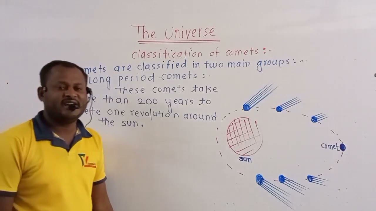 L11 6th State Physics The Universe