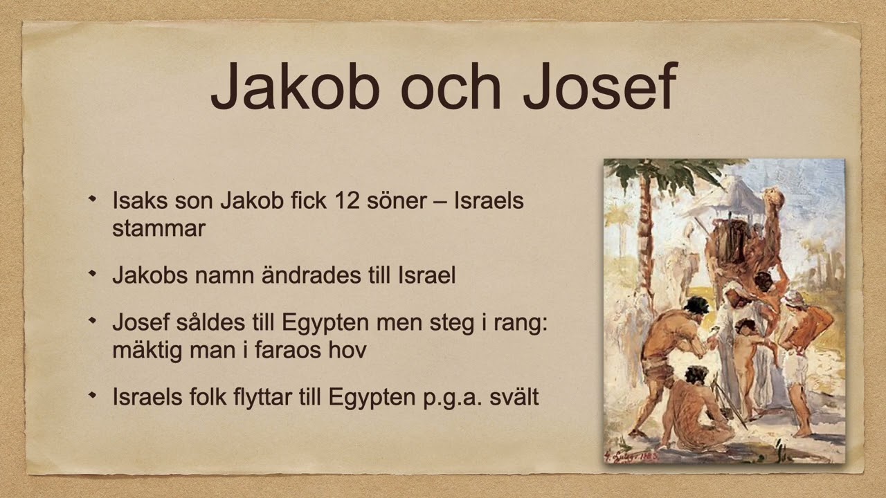 Judendomens tidiga historia