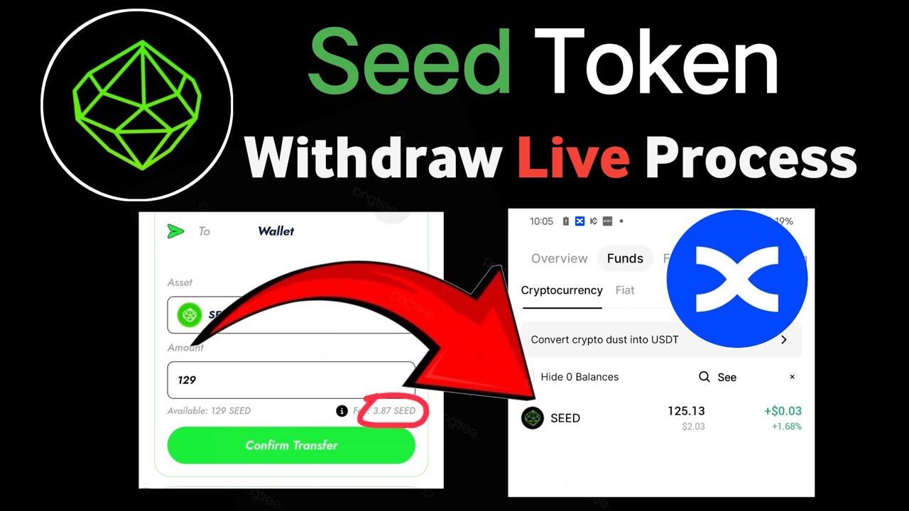 How To Withdraw Seed Token | Seed Token Claim Process | Seed Token Claim Exchange
