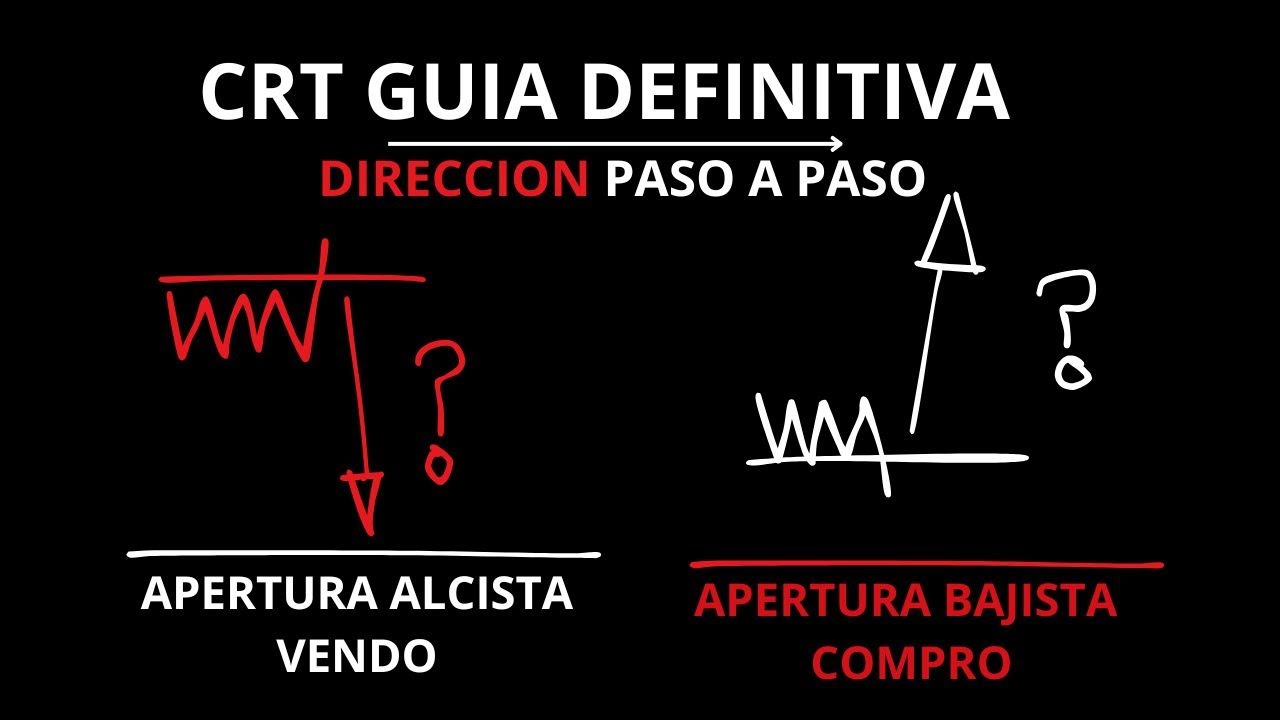 CRT guia DEFINITIVA PARA DIRECCION FOREX