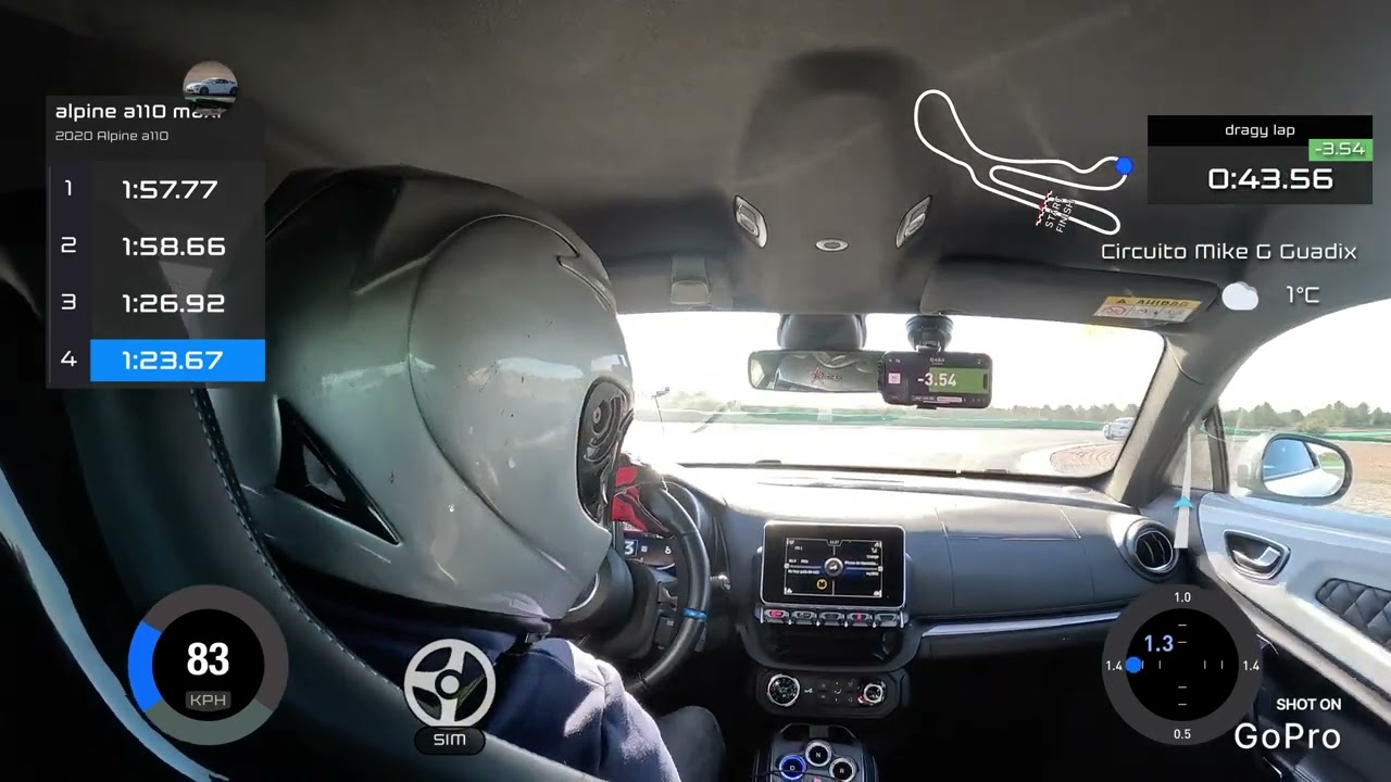 Alpine A110 circuito de guadix 1:23.67