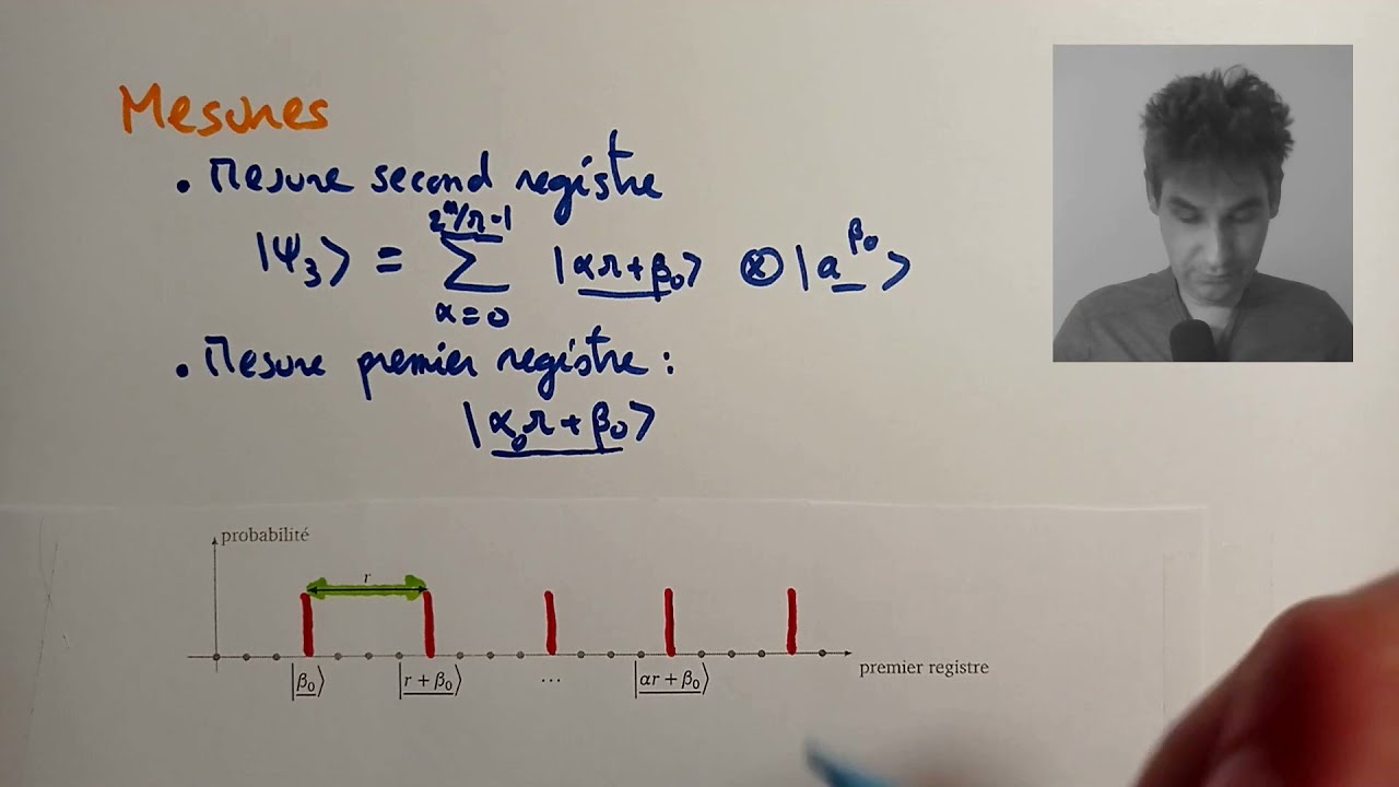 [Quantum] 13.2. Début de l'algorithme de Shor